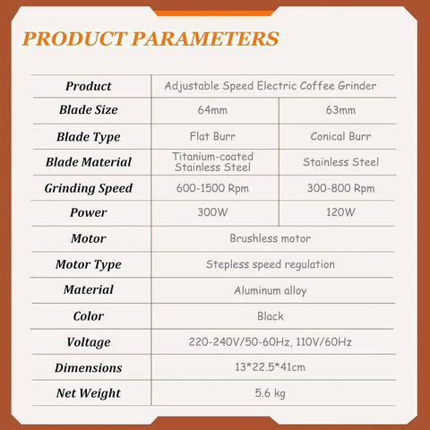 Variable Speed Single Dose Conical Burr Coffee Grinder With Stepless Adjustments product parameters chart detailing specifications.