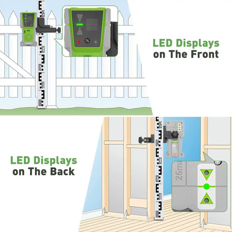 Laser Level Receiver With Pulse Mode For All Pro And Everyday Laser Levels, A Real Workhorse, Accurate Plus Or Minus One Seventeenth Inch, Up To 200 Ft Range, Green And Red Beams, Two Sided LED Prompt, Magnetic Mount, And Clamp Included. Receiver clipped to laser grade rod with front and back LED displays.