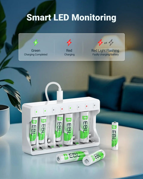 Beast 8 Bay Battery Charger for NiMH NiCD AA and AAA Batteries with USB C Fast Charging showing smart LED monitoring
