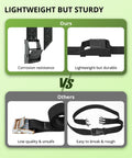 Comparison chart showing 0.75 Inch By 48 Inch Lashing Straps With Cam Buckles and weaker alternatives. Focus on strap quality.