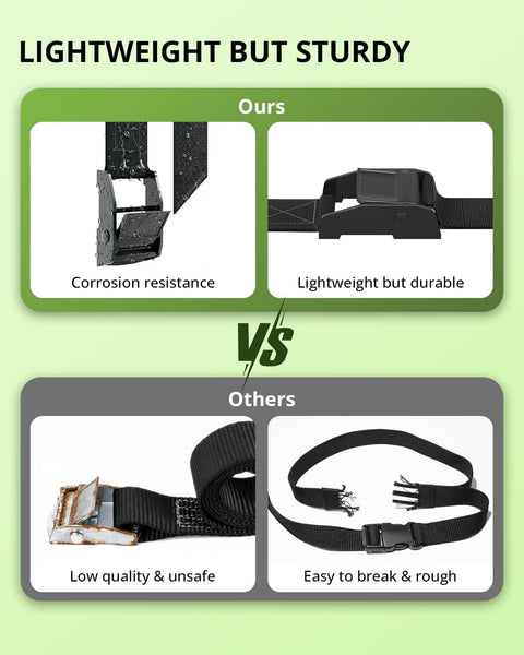 Comparison chart showing 0.75 Inch By 48 Inch Lashing Straps With Cam Buckles and weaker alternatives. Focus on strap quality.