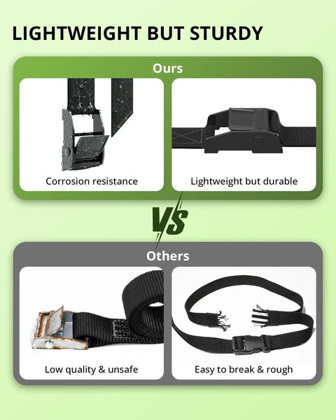 Image comparing Rock Solid 0.75X48 Inch Cam Buckle Tie Down Straps with inferior quality straps side by side.