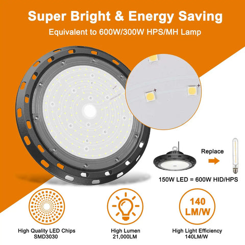 UFO LED High Bay Light 150W Hella Bright 21000 Lumens 5000K Daylight close-up of LED chips and energy saving features