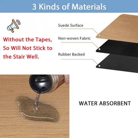 Non Slip Rubber Stair Treads For Wooden Steps Absorbent Black Stair Rugs Reusable Carpet Step Pads materials diagram