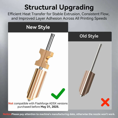 Comparison of new versus old style nozzles for Quick Swap Nozzle Kit For AD5X 3D Printer After May 2025 Purchase Date Detachable Rapid Heat High Flow Nozzle Set