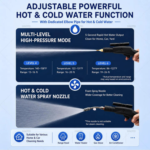 Adjustable hot and cold water spray nozzle for the Powerful 1700W Portable Steam Cleaner With High Pressure Dry Vapor At 120 Degrees C.