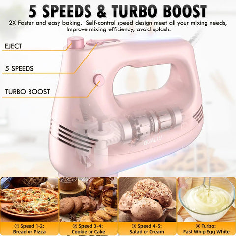 Close-up of Pink Electric Hand Mixer With Turbo Boost and Five Adjustable Speeds features buttons for speed control and eject.