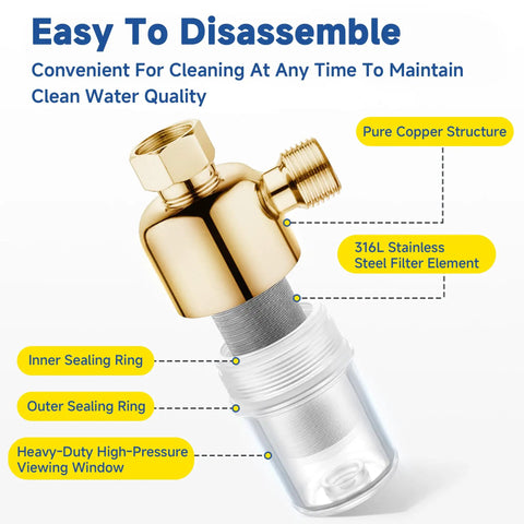 40 Micron Brass Inline Washing Machine Water Filter showing brass body, stainless steel filter, and sealing rings.