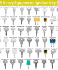 135 Piece Heavy Equipment Keys Master Set Pro Grade Universal Key Kit For Over 3000 Construction And Agricultural Machines Including Excavators Dozers Loaders Tractors From JCB Bobcat Cat Komatsu John Deere Kubota Case Ford New Holland And More, multiple keys displayed