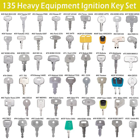 135 Piece Heavy Equipment Keys Master Set Pro Grade Universal Key Kit For Over 3000 Construction And Agricultural Machines Including Excavators Dozers Loaders Tractors From JCB Bobcat Cat Komatsu John Deere Kubota Case Ford New Holland And More, multiple keys displayed