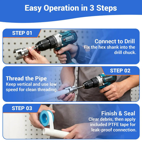 Step-by-step guide for using PVC Pipe Threader Kit For One Half And Three Quarter Inch Pipes With Internal And External Threading DIY Home Plumbing Sidekick For Quick Fixes And Easy Installations