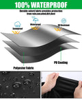 Diagram showing waterproof layers of Outdoor Prep Table Cover 36 By 30 By 35 Inches Waterproof Stainless Steel Shield For Outdoor Kitchen Grills Carts Pizza Ovens And BBQ Tables Heavy Duty Weatherproof Table Top Cover