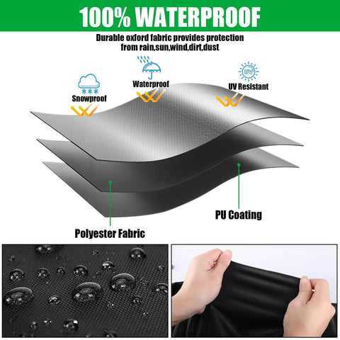 Diagram showing waterproof layers of Outdoor Prep Table Cover 36 By 30 By 35 Inches Waterproof Stainless Steel Shield For Outdoor Kitchen Grills Carts Pizza Ovens And BBQ Tables Heavy Duty Weatherproof Table Top Cover