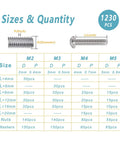 All In One Pro Grade Stainless Steel Screw Kit With 1230 Piece Metric Assortment From M2 To M5 Including Hex Socket Button