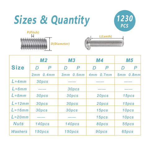 All In One Pro Grade Stainless Steel Screw Kit With 1230 Piece Metric Assortment From M2 To M5 Including Hex Socket Button