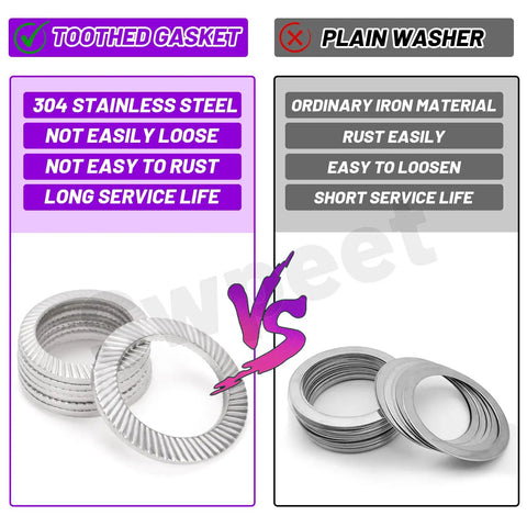 Comparison of 160 Piece 304 Stainless Steel Double Side Tooth Lock Washer Assortment Kit Metric M3 Through M16 Sizes versus plain washers.