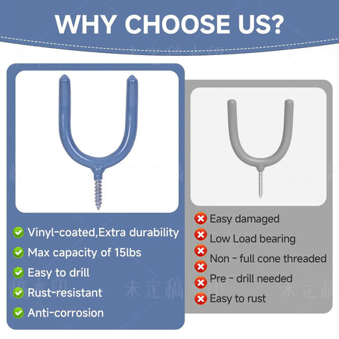 Comparison of heavy duty steel U hooks with anti-slip coating for garage storage and organization, highlighting durability and features.