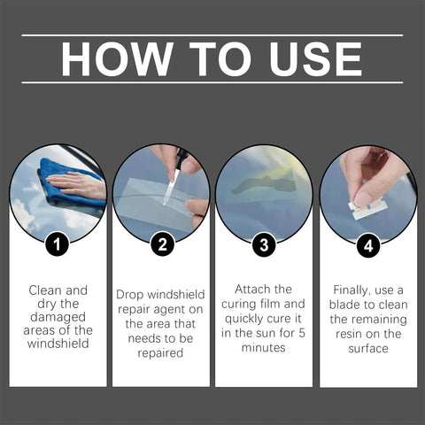 Steps for using Windshield Repair Kit For Chips And Cracks Car Glass Quick Fix With Nano Fluid Filler Cracks Gone Glass Kit
