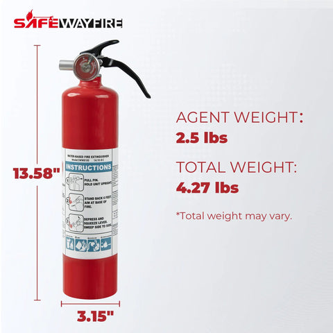 Water Based 2.5 Lb Kitchen Fire Extinguisher UL Rated 1A 10B C 2 Pack with dimensions label