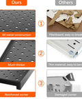Comparison between all-metal construction of our Four Piece Twelve By Sixteen Inch Metal Pegboard Panels and fiberboard material showing durability difference.