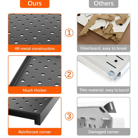 Comparison between all-metal construction of our Four Piece Twelve By Sixteen Inch Metal Pegboard Panels and fiberboard material showing durability difference.
