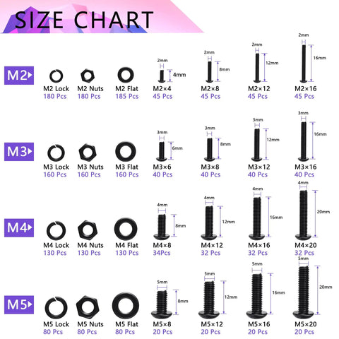 Detailed size chart of 2205 Piece Metric Screws Set M2 M3 M4 M5 Assortment Kit With Hex Socket Button Head Bolts Nuts And Washers.