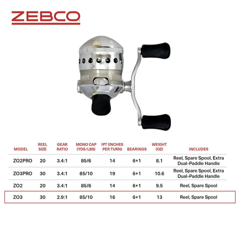 Omega Spincast Fishing Reel Size 30 With Pre Spooled 10 Pound Line Adjustable Right Or Left Hand Retrieve 7 Bearing System Soft Touch Thumb Button Aluminum Front Cover Double Anodized Finish Silver front view
