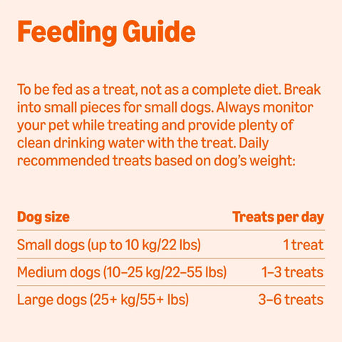 Premium Crunchy Multi Flavor Dog Biscuits Baked In Usa For Your Favorite Furbaby Helping Clean Teeth And Freshen Breath With Twelve Vital Nutrients For Every Bark Worthy Good Boy