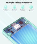 Interior view of Portable Charger With Built In Cables And Plug 10000mAh USB C Power Bank Fast Charging showing safety features