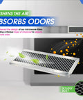 Microwave Charcoal Filter 11.02 x 2.52 Inches displayed with odor-absorbing elements and air-freshening graphics