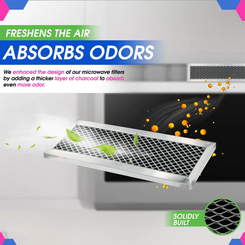 Microwave Charcoal Filter 11.02 x 2.52 Inches displayed with odor-absorbing elements and air-freshening graphics