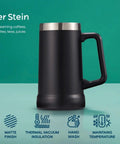 Adventure Ready Black Stainless Steel Beer Stein And Coffee Tumbler With Thermal Vacuum Insulation, 24 oz, matte finish, side view