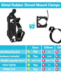 Comparison chart of eight piece shovel mount showing metal rubber clamp bracket for roof rack versus other brands.