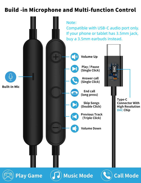 USB C Earbuds With Microphone For S26 S25 S24 A16 A17 And Pixel And iPhone Magnetic In Ear Type C Earphone With Volume Control Bass Boost Stereo Sound Noise Canceling Wired Headphones For Everyday Use showing multifunction control and USB-C connector.