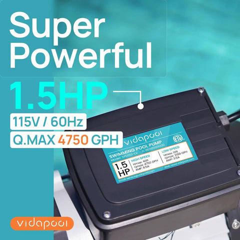 Label of Dual Speed 1.5HP Above Ground Pool Pump showing specs like 4750 GPH high flow and 2100 GPH low flow energy efficient motor.