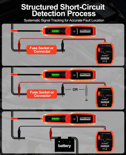 Gearhead Approved Circuit Tracer And Short Open Finder With Synced Led Bars And Audible Tone Generator For Hassle Free DC 6 To 42 V Car Truck Wiring Diagnostics, showing structured short-circuit detection process.
