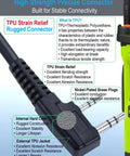 Close-up of TPU strain relief rugged connector for Heavy Speaker Mic for Baofeng and Kenwood Radios, highlighting durability features.