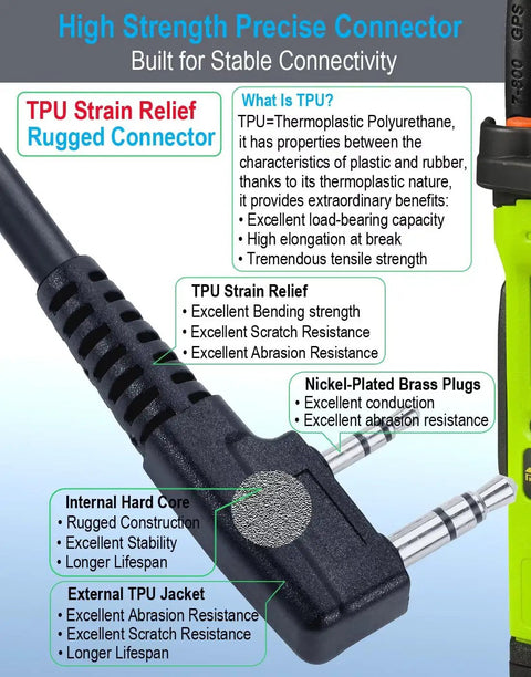 Close-up of TPU strain relief rugged connector for Heavy Speaker Mic for Baofeng and Kenwood Radios, highlighting durability features.