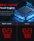 Comparison showing Next-Level and Basic display on Projection Alarm Clock For Bedroom Ceiling With Indoor Outdoor Temperature And Humidity Weather Station Forecast Dope Easy Setup Adjustable Red Projector Backlight Black.