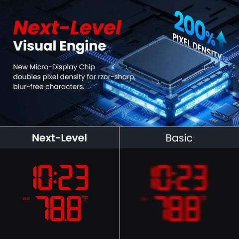 Comparison showing Next-Level and Basic display on Projection Alarm Clock For Bedroom Ceiling With Indoor Outdoor Temperature And Humidity Weather Station Forecast Dope Easy Setup Adjustable Red Projector Backlight Black.