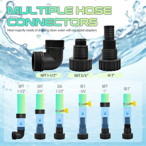 Multiple hose connectors including GHT and NPT types for Heavy Hitter Submersible Sump Pump for smooth heavy-duty water draining.