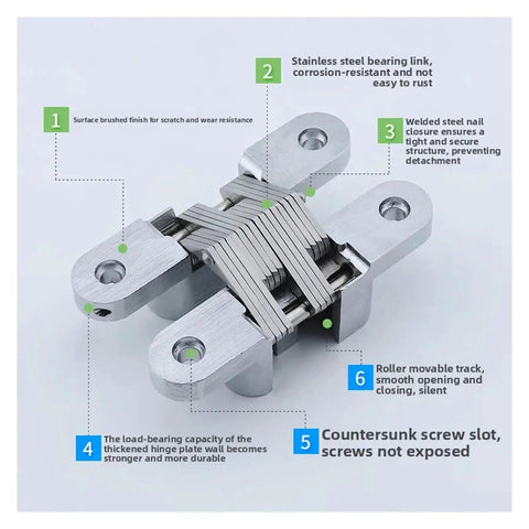Heavy Duty Concealed Cross Hinge For Secret Doors Featuring Smooth Swing Motion And Stealthy Low Profile Hardware That Sits Clean Against Indoor Panels While Keeping Brackets Totally Invisible, stainless steel construction.