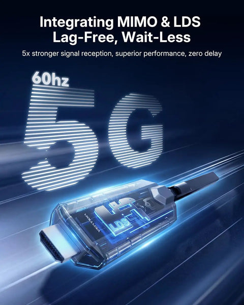 Dope Wireless HDMI Transmitter And Receiver Extender Kit With LED Screen demonstrating 5G signal strength and 60Hz capability