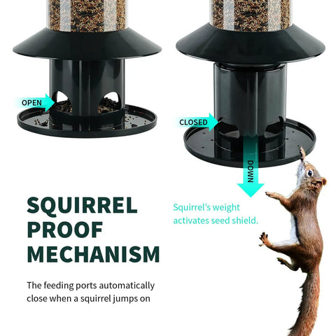 Diagram of Ultimate Squirrel Proof Bird Feeder With 360 Degree Perch Tray For Outdoor Hanging Use, showing weight-sensitive mechanism.
