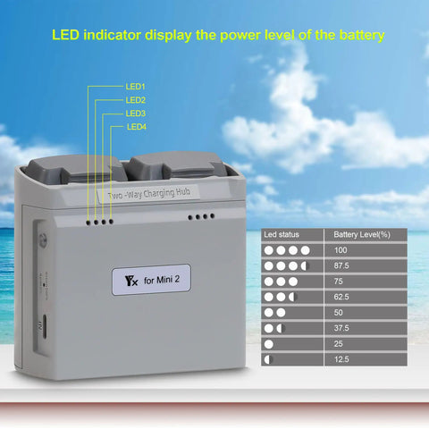 36W Multifunction Parallel Battery Charger For DJI Mini 4K, Mini 2, Mini 2 SE, and Mini SE Drone with LED indicators and chart