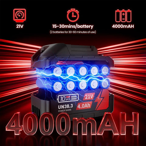 Close-up of 21V 4.0Ah battery for Kickin Power Cordless Leaf Blower showcasing power and capacity details in vibrant colors