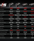 Comparison chart for Thermal Imaging Monocular For Hunting And Outdoor Night Vision 256x192 Resolution 50Hz 12µm Detector 15mm Lens