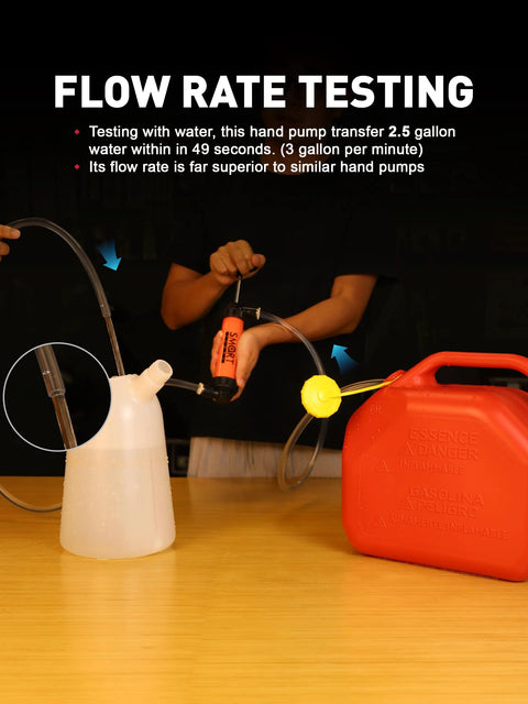 SMART JERRY siphon pump for gasoline; orange handheld fuel transfer pump with clear tubing beside red gas can and white container.