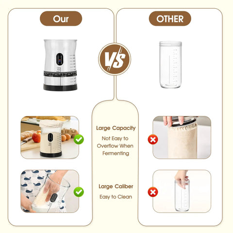Comparison of Large Capacity Sourdough Starter Kit With 50oz Jar And 17 Flavorful Fermentation Recipes versus a standard jar, highlighting benefits.