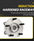 4WD And AWD Front Or Rear Wheel Bearing And Hub Replacement Pair For Kia Sorento 2011-2015, Hyundai Santa Fe 2007-2014